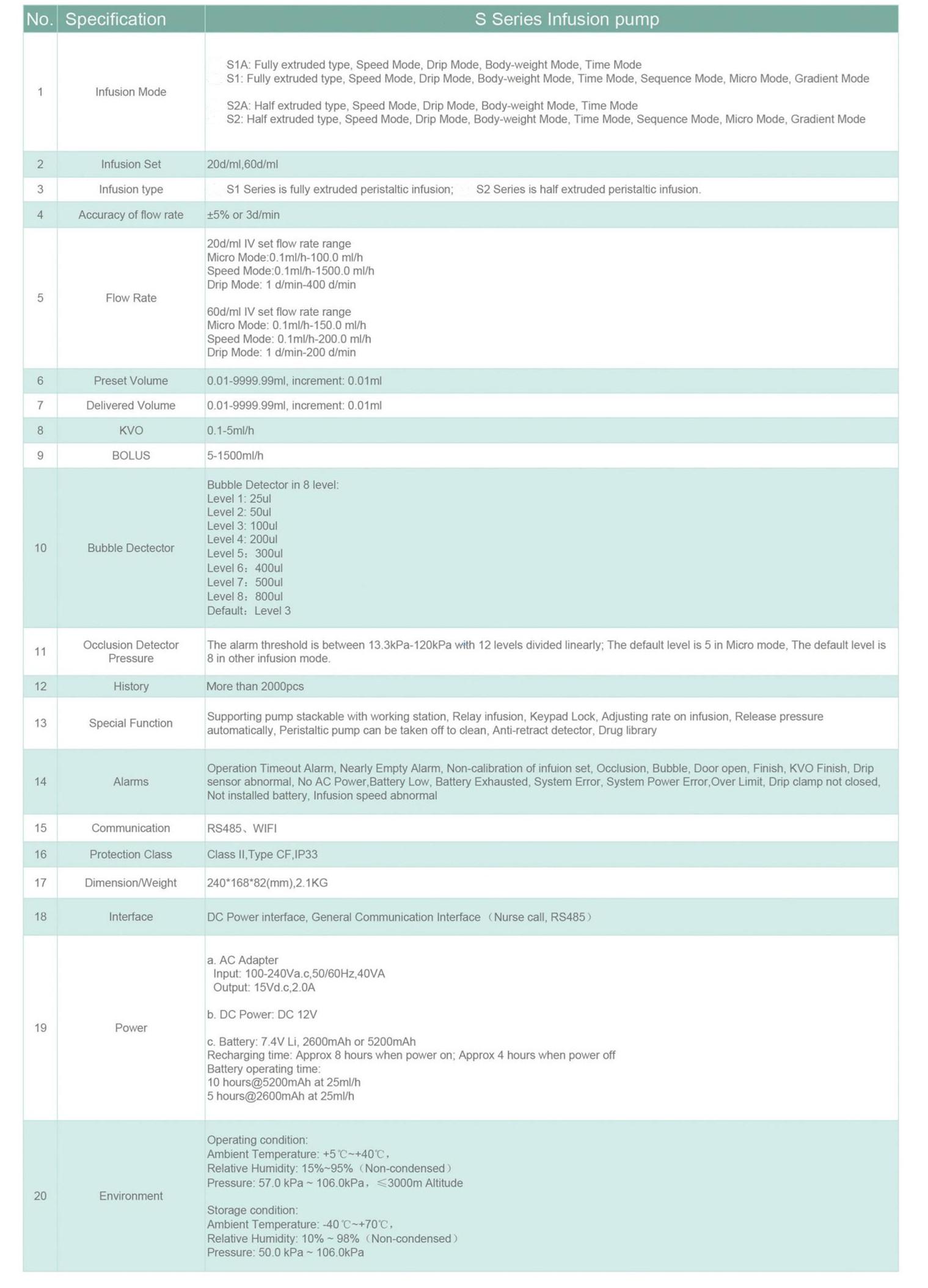 JHB-S1+infusion pump (12).jpg