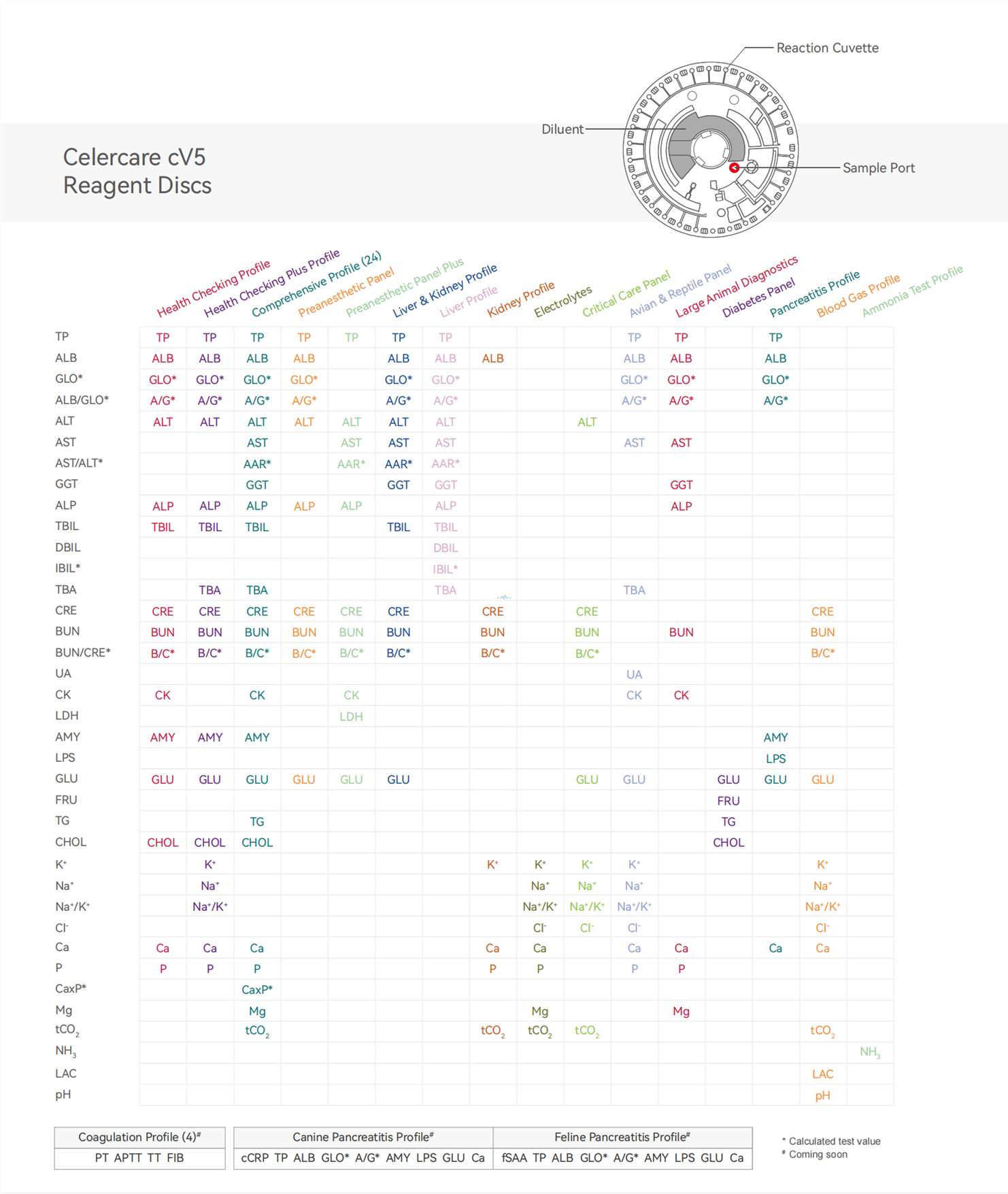 Celercare-cV5-Ver5_01.png