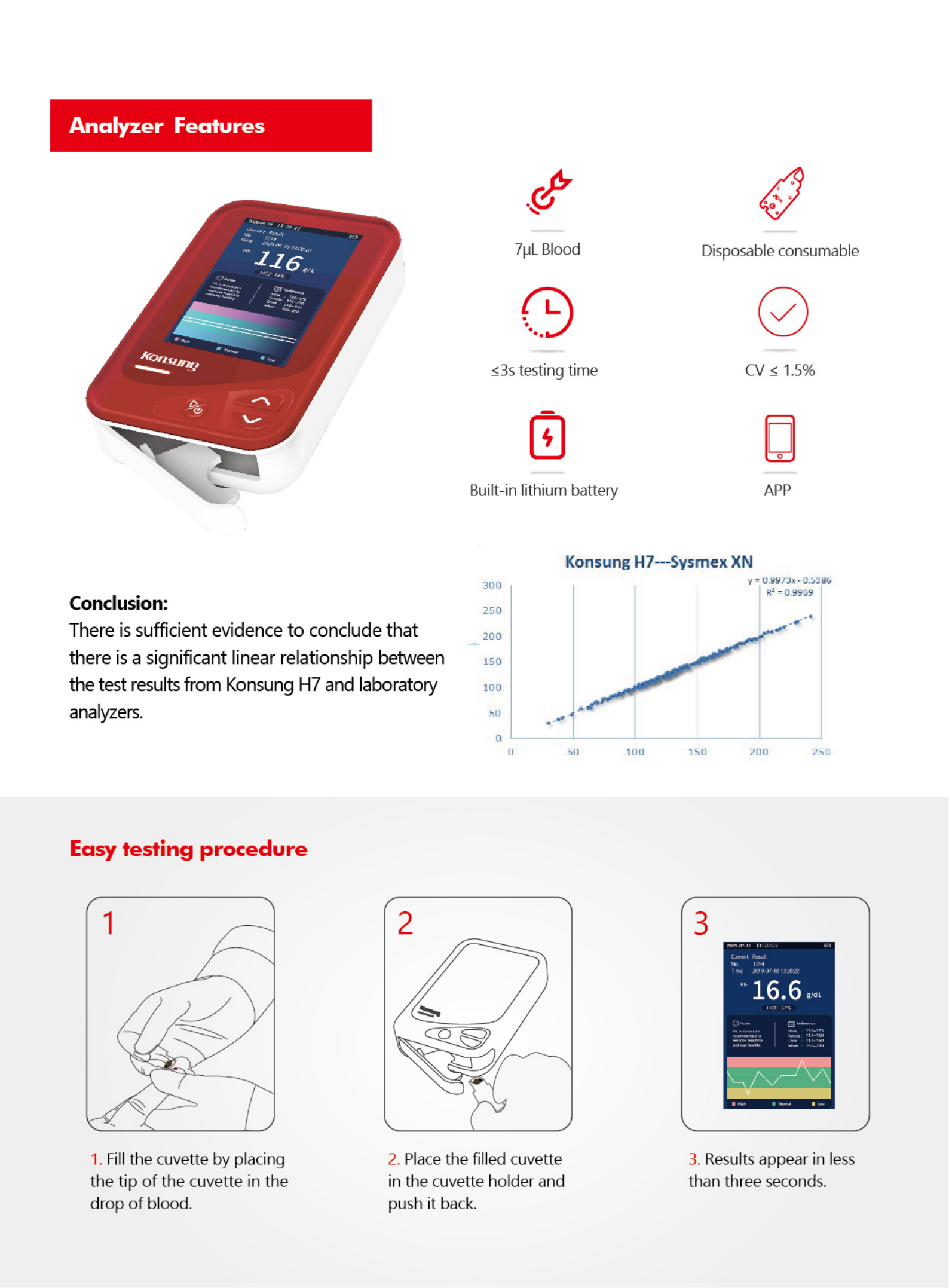 3Hemoglobin Analyzer Rev02.png