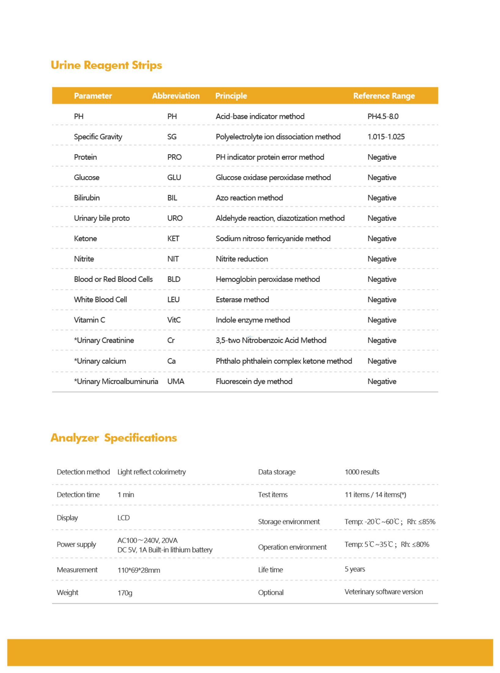 2. Brochure Urine Analyzer.png